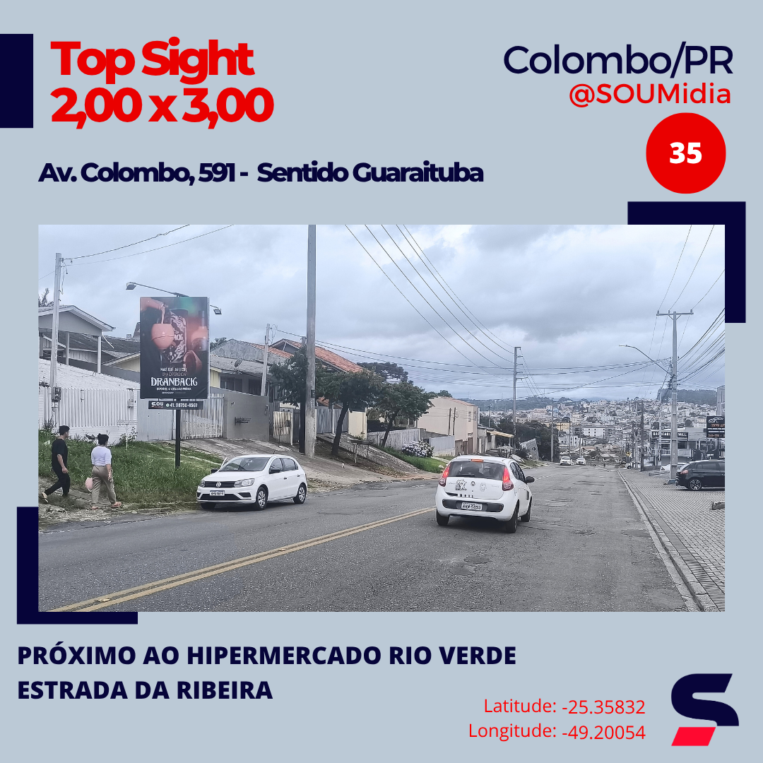 Painel SM-034 / SM-035 — Avenida Colombo, 591