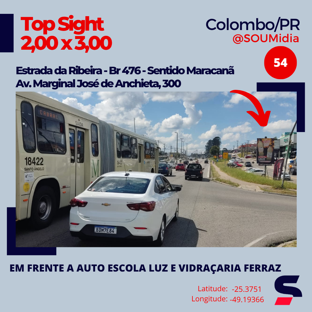 Painel SM-054 / SM-055 — Estrada da Ribeira - BR 476, Av. Marginal José de Anchieta, 300